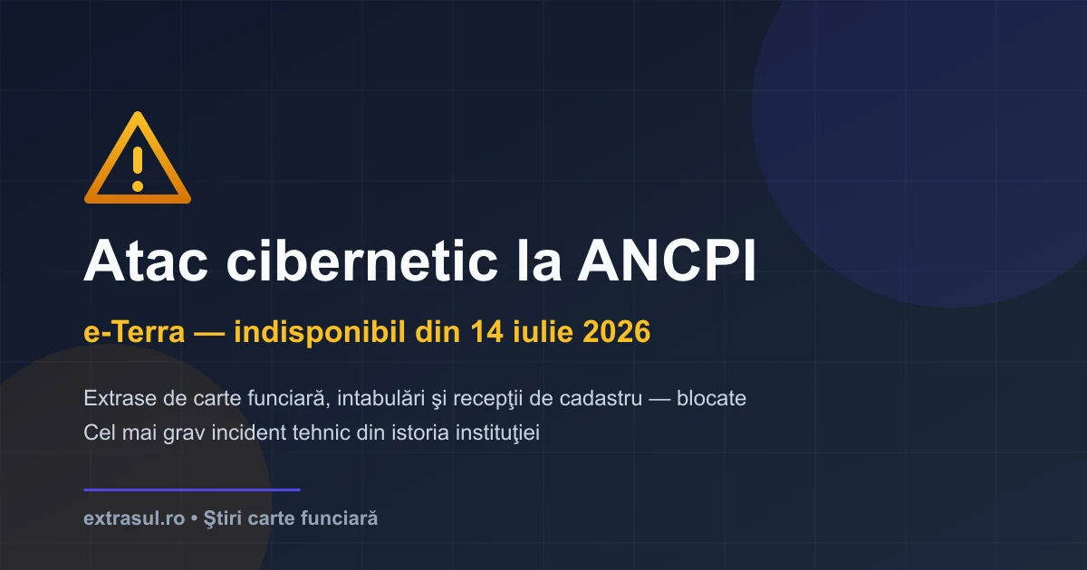 Atac cibernetic la ANCPI — sistemul e-Terra de cadastru și carte funciară este indisponibil din 14 iulie 2026