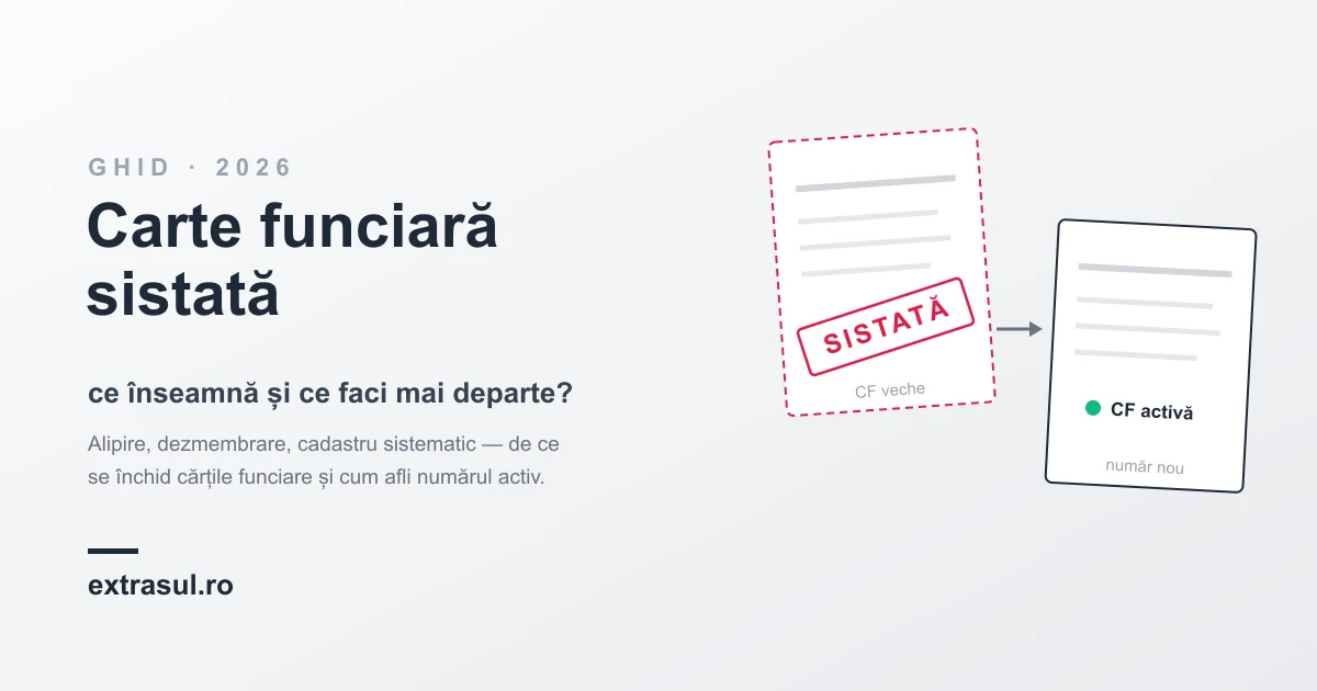 Carte funciară sistată — cartea veche este închisă, imobilul primește un număr nou